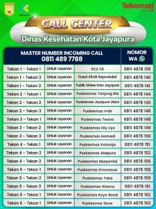 CALL CENTER DINAS KESEHATAN